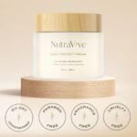 NutraVive Body Protect Cream – Anti-Aging Crepey Skin Moisturizer, 8.1 Oz – Tighten, Tone & Nourish Crepey Skin – Full Body Moisturizing Treatment - Boost Collagen Production & Protect Skin Layers - Image 4