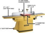 Powermatic 12-Inch Parallelogram Jointer, Helical, 3 HP, 230/460V 3Ph (1285) - Image 2