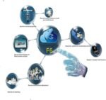 XK V89 Wheel Alignment Machine 3D Tire Aligner System - Image 6