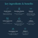 NEOCUTIS Lumiere Firm - Illuminating and Tightening, Anti-Aging Eye Cream - Brighten, Hydrate, and Soothe - for Dark Circles, Puffiness, and Wrinkle Prevention - Travel-Friendly - 15 ml / 0.5 fl oz - Image 4