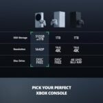 Microsoft Xbox Series S 512GB Game All-Digital Console + 1 Xbox Wireless1 Controller, White - 1440p Gaming Resolution, 4K Streaming Media Playback, WiFi (Renewed) - Image 5