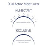 Obagi Hydrate Luxe Moisture-Rich Cream - Image 4