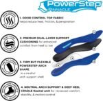 PowerStep Pinnacle Insoles, Orthotics for Plantar Fasciitis Relief, Made in USA Orthotic Insoles, Arch Support Inserts with Moderate Pronation, #1 Podiatrist Recommended (M 6-6.5, W 8-8.5) - Image 3
