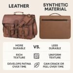Leather Messenger Bag for Men and Women 18 inch Large Vintage Leather Briefcase Laptop Shoulder Bag Unisex Crossbody Messenger Satchel for Office, Business, Work, Travel - Image 5