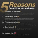 Motivational Wall Art for Office, Super Car Art Canvas, Inspirational Automotive Decor for Rolls-Royce Cullinan Black Badge Lovers, Motivational Wall Decor for Home, Car Poster (20" x 40" in) - Image 5