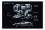 Rimac C_Two Blueprint Poster 18x12 Inch Car Wall Art