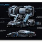 Rimac C_Two Blueprint Poster 18x12 Inch Car Wall Art