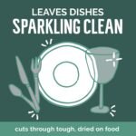 Seventh Generation Dish Liquid Soap Free & Clear liquid soap Pack of 6 Dishwashing Soap Dish Soap for sensitive skin 19 oz - Image 10