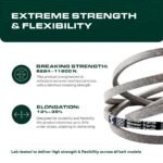 UDC Parts GX25628 Deck Belt for John Deere 42 Inch Z335E Z345M Z345R Z315E Z335M Z320M Z320R ZTrak Zero-Turn Mowers/Aramid Cord / 118.626 inches - Image 6