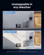 Anker SOLIX E10 Whole-Home Backup System, 6kWh Battery Expandable to 90kWh, 9kW Solar Input, 7.6kW Rated Output, Generator-Ready, NEMA 4, -4°F to 131°F, 10-Year Lifespan - Image 6