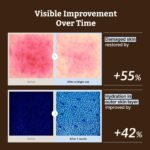 Dr. Reju-All Advanced LC-Ceramide Barrier Cream - Patented Long Chain Ceramide Deep Hydration - Lightweight Korean Face Moisturizer for Strengthening Skin Barrier - 1.69 Fl Oz - Image 4