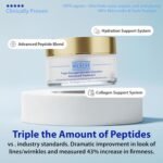 Dr. Denese Triple Strength Wrinkle Smoother Advanced Treatment 3.4 oz – Night Cream with Triple Amount of Peptides vs Industry Standards – Retinol & Hyaluronic Acid Hydrating Power – Paraben Free - Image 3