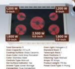 Rangaire RRE361TS 36" Electric Range Oven with Timer - Stainless Steel, Infrared Stove Burners, True Convection, Easy Reach Racks - Image 5