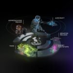 Turtle Beach Stealth 700 Gen 3 Wireless Multiplatform Amplified Gaming Headset for PS5, PS4, PC, Mobile – 60mm Drivers, AI Noise-Cancelling Mic, Bluetooth, 80-Hr Battery, Dual Transmitters – White - Image 10