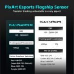 ATK VXE Dragonfly R1 Pro Wireless Gaming Mouse, 48g Lightweight, PAW3395 Sensor, Adjustable DPI, 4k Polling, 75 Hr Battery Life, Dual-Mode 2.4G/Wired - Image 5