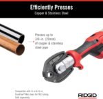 RIDGID 72553 Model RP 115 Mini Press Tool and Battery Kit with 1/2" to 3/4" ProPress Press Tool Jaws, 2V Li/Ion Battery, 12V Charger, and Carrying Case , Red - Image 5