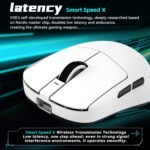 ATK VXE Dragonfly R1 Pro Wireless Gaming Mouse, 48g Lightweight, PAW3395 Sensor, Adjustable DPI, 4k Polling, 75 Hr Battery Life, Dual-Mode 2.4G/Wired - Image 4