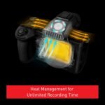 Panasonic LUMIX S5IIX Mirrorless Camera, 24.2MP Full Frame with Phase Hybrid AF, New Active I.S. Technology, 5.8K Pro-Res, RAW Over HDMI, IP Streaming - DC-S5M2XBODY - Image 6