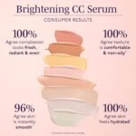 By Terry Brightening CC Serum, Hydrating, Brightening, Illuminating & Color Correcting Skin Primer For Your Face, #2.25 Ivory Light, 1 fl oz - Image 5