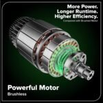 Greenworks 80V 21" Self-Propelled Cordless Lawn Mower – Brushless Motor, LED Lights, 4.0Ah Battery & Rapid Charger (75+ Compatible Tools) - Image 4