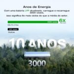 EF ECOFLOW Solar Generator DELTA 2 Max 2048Wh With 400W Solar Panel, LFP Battery Portable Power Station Up to 3400W AC Output Fast Charging 0-80% in 43 Min solar powered generator For Camping, RV - Image 4
