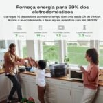 EF ECOFLOW Solar Generator DELTA 2 Max 2048Wh With 400W Solar Panel, LFP Battery Portable Power Station Up to 3400W AC Output Fast Charging 0-80% in 43 Min solar powered generator For Camping, RV - Image 3