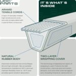 UDC Parts GX25628 Deck Belt for John Deere 42 Inch Z335E Z345M Z345R Z315E Z335M Z320M Z320R ZTrak Zero-Turn Mowers/Aramid Cord / 118.626 inches - Image 5