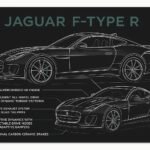 Jaguar F-Type R Blueprint Poster 18x12 Inch Car Wall Art