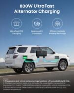 Anker SOLIX C2000 Gen 2 Portable Power Station, 2,400W (Peak 4,000W) Solar Generator, Full Charge in 58 Min, 2048wh LiFePO4 Battery for Home Backup, Power Outages, and Camping (Optional Solar Panel) - Image 7