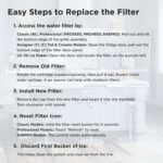 Sub-Zero Refrigerator Replacement Water and Air Filter Combo Pack 4204490 7007067 - Image 3