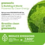 Greenworks 80V 21" Self-Propelled Cordless Lawn Mower – Brushless Motor, LED Lights, 4.0Ah Battery & Rapid Charger (75+ Compatible Tools) - Image 13