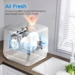 Midea MDC17P0ABB Portable Countertop Mini 1.32Gal Built-in Water Tank, No Hookup Needed, 6 Programs, 360° Dual Spray, 162℉ High-Temp& Air-Refresh Function, Dishwasher for Apartments& RVs, Black - Image 5