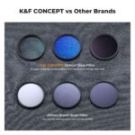 K&F Concept 67mm UV/CPL/ND Lens Filter Kit (3 Pieces)-18 Multi-Layer Coatings, UV Filter + Polarizer Filter + Neutral Density Filter (ND4) + Cleaning Cloth+ Filter Pouch for Camera Lens (K-Series) - Image 5