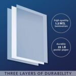 Iconic Arts Laminated 42x24 Poster: Ferrari sf90 stradale 2019 5k 4 HD - Image 2