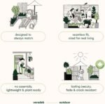 Veradek Block Series Span Plastic Planter - Tall Rectangular Planter for Indoor or Outdoor Patio/Porch | Durable All-Weather with Removable Insert Bucket | Modern Design for Plants, Flowers, Garden - Image 9