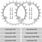 2Pcs Stainless Steel Robotic Lawnmower Spikes with 12pcs Screws for Husqvarna Automower 330/420/430X/435X/440/450X/435X AWD/550, Traction Improvement for Robot Lawnmower Wheel Size 252mm - Image 3