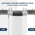 wikiwiki 10x10 FT Cantilever Patio Umbrella, Offset Umbrella Outdoor Patio with 360° Rotation and Unlimited Tilting System, Heavy Duty Umbrella with Cross Base, Beige - Image 8