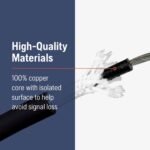 Husqvarna Automower® Heavy-Duty Boundary Wire (1640 feet) - Image 4