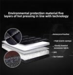 Custom Making Car Floor Mats Compatible with Genesis G70 G80 G90 GV60 GV70 GV80 etc Car Full Coverage Non-Slip Leather Floor Liners (3D Coffee) - Image 5