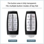 for Genesis Key Fob Cover 2024 2023 2022 G70 G80 G90 GV60 GV70 GV80 Car Key Case Transparent fits 6 Buttons and 8 Buttons - Image 2