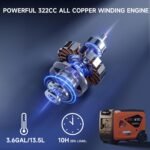 AIVOLT 8000W Dual Fuel Super Quiet Inverter Generator with Electric Start - Gas Propane Powered Portable Generator Upgraded Version for Home Backup, RV, Camping & Travel - 50 State Approved - Image 4