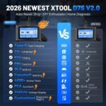 XTOOL D7S OBD2 Scanner Diagnostic Tool 2026 AI-Assisted Bidirectional Scan Tool Ver. of D7 with ECU C0ding, Active Test, FCA, All-System 39+ Resets, EPB, Crankshaft Relearn, DoIP/CAN FD, 3-Yr Update - Image 2