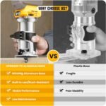 Cordless Compact Router Compatible with DeWalt 20V Battery (Bare Tool), 6 Variable Speeds Router Tool for Woodworking, 800W Fixed Base Wood Router - Image 3