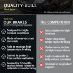 QUALITY-BUILT Black Series Ceramic Rear Brake Pads 1003-2425C Compatible with 2021-2024 Mercedes-Benz (E450, Maybach S580, Maybach S680, S500, S580, S580e) - Image 5