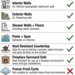 DŸARI Decorative Ceramic Tiles – Hand Painted Indoor & Outdoor Floor Tiles – Spanish Artisan Tile Top Kitchen – Mediterranean Decorative Tiles 4” × 4” – Durable Colorful Floor Tiles – 140 g (Eau V 3) - Image 5