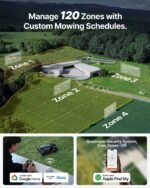 Segway Navimow X430 Robot Lawn Mower Wire Free, for up to 1 Acre, 4WD for 84% Slopes, Zero-Turn for Damage-Free Mowing, ORV-Tuned Lawnmower, MowMentum with 2 × 180W Motors, 0.75–4 in Cutting Height - Image 6