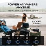 EF ECOFLOW Portable Power Station RIVER 3 Plus, 286Wh/12800mAh LiFePO4 Battery, 3 Up to 1200W AC Outlets, - Image 3