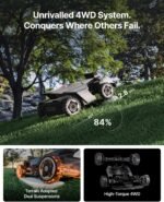 Segway Navimow X430 Robot Lawn Mower Wire Free, for up to 1 Acre, 4WD for 84% Slopes, Zero-Turn for Damage-Free Mowing, ORV-Tuned Lawnmower, MowMentum with 2 × 180W Motors, 0.75–4 in Cutting Height - Image 2