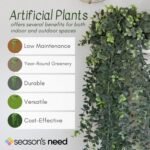 Artificial Hanging Plants – 30” Long Eucalyptus Greenery Bush, Fake Plant for Office Home Décor Indoor Outdoor, Wall Accent - Set of 2 (Frosted Green) - Image 5