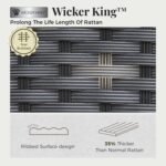 7-Piece Outdoor Patio Dining Sets, Patio Table and Chairs Set, HDPE Outdoor Dining Set, Rattan Wicker Patio Set with Ultra-Soft Cushions for Backyard, Deck, Garden - Black - Image 3